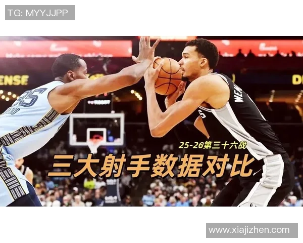 马刺与灰熊比赛数据分析及关键球员表现回顾